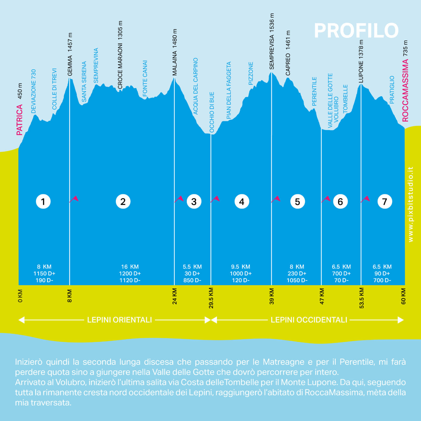 ultratrail3